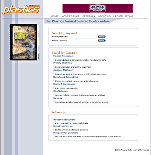 Plastics In Canada