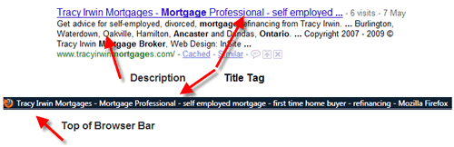 Sample of title tag and where you can find it